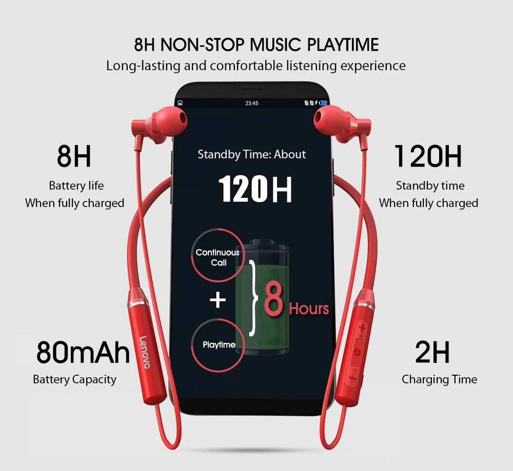 Lenovo HE05 wireless in-Ear Magnetic